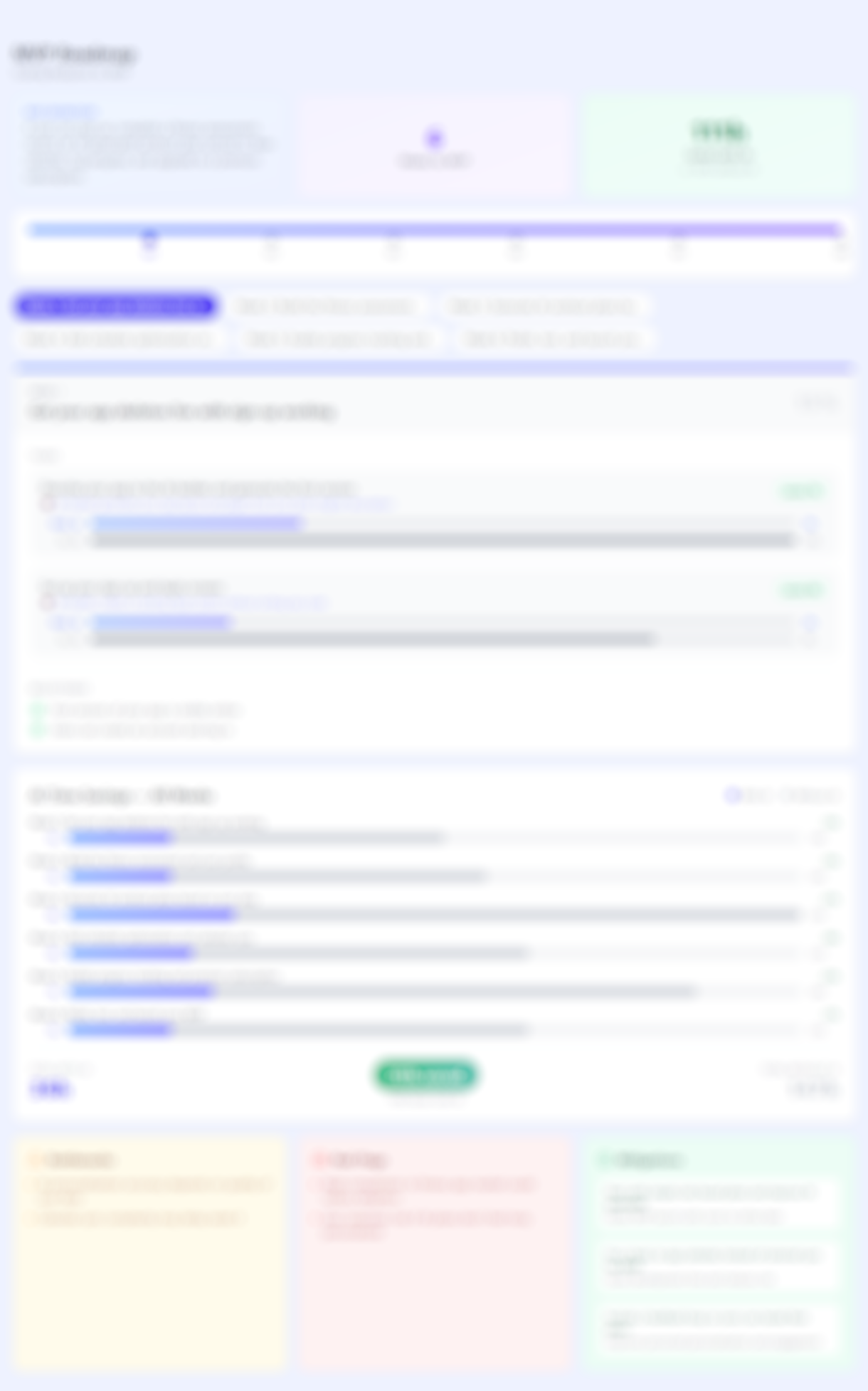 MVP Roadmap